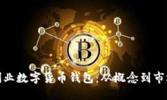 如何成功创业数字货币钱