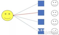 虚拟币软件下载安装指南