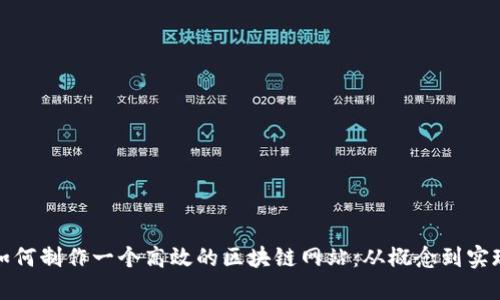 如何制作一个高效的区块链网站：从概念到实现
