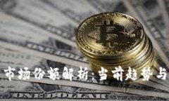加密货币市场份额解析：