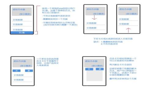 
数字货币钱包转账指南：如何在不同钱包之间安全转账