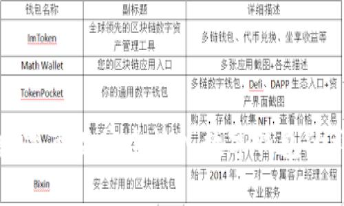 如何将数字藏品安全放入数字钱包的详细指南