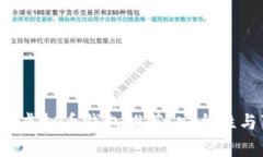 2023年最佳虚拟币钱包推荐