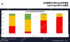 如何安全处理数字货币硬