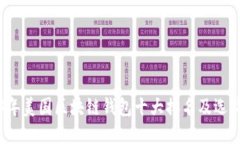 2023年美国区块链钱包十大