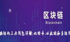 区块链的三大钱包详解：