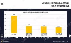 区块链钱包的安全性分析
