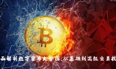 全面解析数字货币走势图