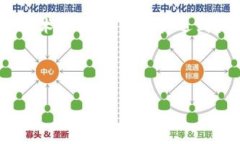 中币网App最新版下载5.0：