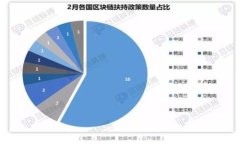 虚拟币转错了能找回来吗
