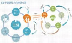 baioti2023年最佳加密货币钱