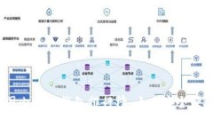2023年国内数字钱包排行榜