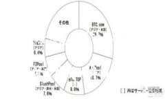 区块链电子钱包价格揭秘