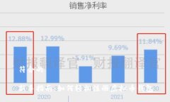 符合的新手指南：如何轻