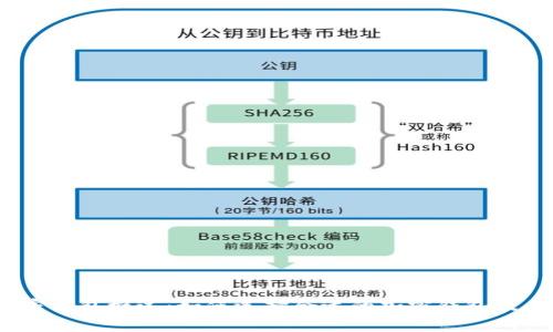2023年加密钱包概述：如何选择合适的加密钱包及其常见简称