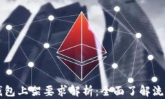 区块链钱包上架要求解析