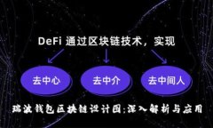 瑞波钱包区块链设计图：