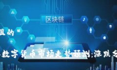 思考一个接近且的2023年下