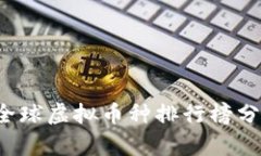 2023年全球虚拟币种排行榜