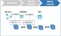 思考和关键词如何开通虚
