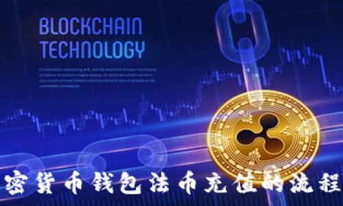   
全面解析加密货币钱包法币充值的流程与注意事项