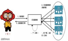 推行数字货币钱包的必要