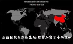 区块链钱包理论基础：理