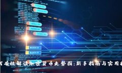 如何有效解读加密货币走