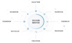 易币付钱包最新版本下载