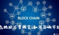 数字货币钱包地址总量概