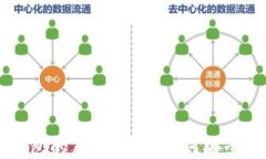beaoti区块链钱包的虚拟货