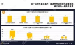 探索区块链技术：tpWalle