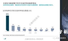 2023年以太坊价格行情走势