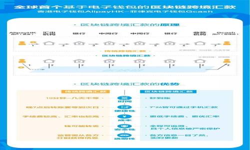 如何查询比特币地址：一步一步教你操作