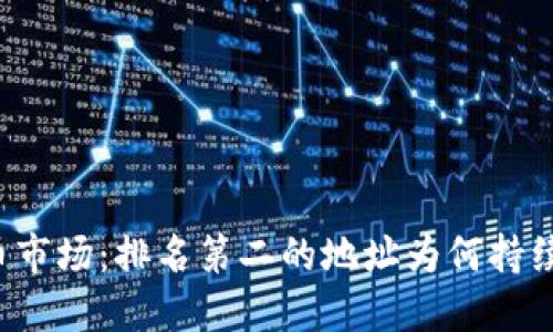 虚拟币市场：排名第二的地址为何持续买进？
