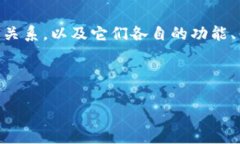 在这篇文章中，我们将深