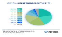 完成你的要求需要较长的