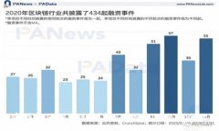 加密钱包使用流程详解：