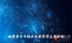 数字货币市场大跌最新消