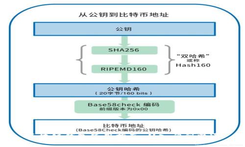 区块链钱包使用指南：从入门到精通