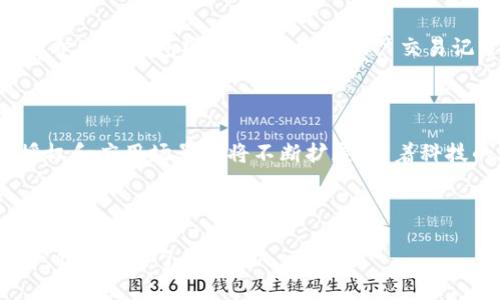 电子钱包及数字货币支付：未来的支付方式/
电子钱包, 数字货币, 支付方式, 区块链/guanjianci

### 内容主体大纲

1. 引言
   - 电子钱包和数字货币的概念
   - 发展背景与市场趋势
2. 电子钱包的工作原理
   - 电子钱包的定义与分类
   - 如何使用电子钱包进行支付
3. 数字货币的兴起
   - 数字货币的历史与发展
   - 比特币、以太坊及其他数字货币的特点
4. 电子钱包与数字货币的关系
   - 电子钱包如何支持数字货币交易
   - 优势与挑战
5. 安全性与隐私保护
   - 电子钱包的数据安全性
   - 数字货币的隐私问题
6. 电子钱包与数字货币支付的未来
   - 潜在的发展趋势
   - 各国政策的影响
7. 结论
   - 对用户的建议

### 电子钱包及数字货币支付：未来的支付方式

#### 引言

随着科技的不断进步，支付方式也在悄然改变。电子钱包和数字货币的兴起，成为了现代交易中不可忽视的重要组成部分。本文将全面探讨电子钱包与数字货币支付之间的关系、特点以及未来的发展趋势。

#### 电子钱包的工作原理

电子钱包是一种数字支付工具，允许用户存储、管理和使用虚拟货币或法定货币。根据其功能，电子钱包可以分为多种类型，包括移动电子钱包、在线电子钱包等。

电子钱包的使用流程通常是：用户下载应用程序并在其中创建一个账户，绑定银行账户或信用卡，用户之后可以通过扫描二维码或者输入收款方账户，实现资金转账和支付。

#### 数字货币的兴起

数字货币是一种基于区块链技术的虚拟货币，最著名的代表是比特币。比特币于2009年创建，之后各种数字货币纷纷涌现，用户数量和市场规模迅速扩大。

数字货币的核心特点在于去中心化和匿名性。与传统货币相比，数字货币在跨境支付和低交易成本上具有独特的优势。

#### 电子钱包与数字货币的关系

电子钱包不仅支持传统法定货币的存储和支付，还能够存储多种数字货币。许多用户选择在电子钱包中持有数字资产，以实现更为便捷的交易体验。

然而，融合传统支付与数字货币支付仍面临一些挑战，比如市场波动性、法律法规等问题，这需要用户在选择时谨慎对待。

#### 安全性与隐私保护

电子钱包涉及用户的资金安全和隐私，因此安全性是一个重要话题。为了保护用户信息，电子钱包提供多重身份验证和加密技术。

与此同时，数字货币交易本质上是透明的，虽然这提高了信任度，但也引发了隐私泄露的风险。用户需对各种形式的数字货币交易进行谨慎评估。

#### 电子钱包与数字货币支付的未来

进入Web3时代后，数字货币及电子钱包的发展趋势将更加开放和去中心化。各国政府也开始逐步建立政策框架以促进数字经济的发展。

未来的支付方式可能会更加便捷、安全，用户的选择也会更趋多样化。如此一来，传统金融与数字金融的融合将愈发紧密。

#### 结论

在这个金融变革的时代，电子钱包和数字货币支付的兴起为用户带来了全新的体验。通过合理使用，我们可以更有效地管理和使用资金，推动交易的便利化和安全性。

---

### 相关问题及详细介绍

#### 1. 电子钱包和数字货币的区别是什么？

电子钱包是用于存储法定货币和数字货币的工具，而数字货币是一种虚拟货币，依赖区块链技术进行支撑。电子钱包提供了资金管理的便利，而数字货币则代表了一种新的资产形态。

#### 2. 如何选择合适的电子钱包？

选择电子钱包时，用户需考虑安全性、使用便捷性、支持的货币种类以及手续费结构等因素。选择知名品牌和提供强大安全措施的电子钱包能够有效降低风险。

#### 3. 数字货币交易的风险有哪些？

数字货币交易由于市场波动性大而存在较高的投资风险。此外，用户需警惕网络诈骗和安全漏洞，以及可能面临的法律合规问题。

#### 4. 电子钱包的法律监管现状如何？

各国对电子钱包的法律监管政策差异较大，有的国家积极推动数字货币的合法化，而另一些国家则对其持谨慎态度。用户需要了解自己所在国家的相关法规，避免法律风险。

#### 5. 如何保障电子钱包的安全性？

用户可以通过设置强密码、启用多重身份验证、不随意联网使用公共Wi-Fi等方式保护电子钱包安全。定期检查账户交易记录也是必要的安全措施。

#### 6. 未来电子钱包和数字货币的趋势是什么？

未来，电子钱包与数字货币可能会更加融合，推动金融科技的快速发展，数字货币授权和应用场景也将不断扩展。随着科技的进步，用户体验将更趋便捷、安全。

---

以上是关于电子钱包及数字货币支付的详细介绍与问题分析。希望能为读者提供一个全面的了解。