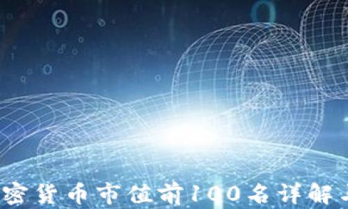 
2023年加密货币市值前100名详解与投资指南