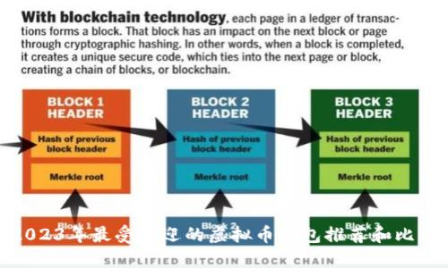 2023年最受欢迎的虚拟币钱包推荐和比较