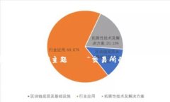 在制定一个接近且的、关