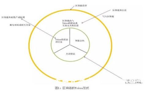 2023年数字货币钱包全面评测：选择最佳钱包的终极指南