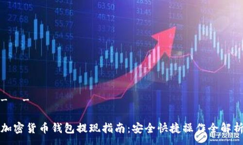 -  -

加密货币钱包提现指南：安全快捷操作全解析