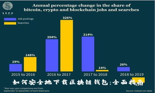 如何安全地下载区块链钱包：全面指南