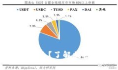 加密钱包里的私钥是什么