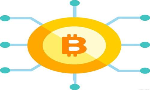 狗狗币价格行情走势分析与预测
