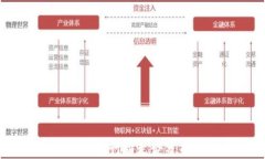 2023年以太坊币行情走势分